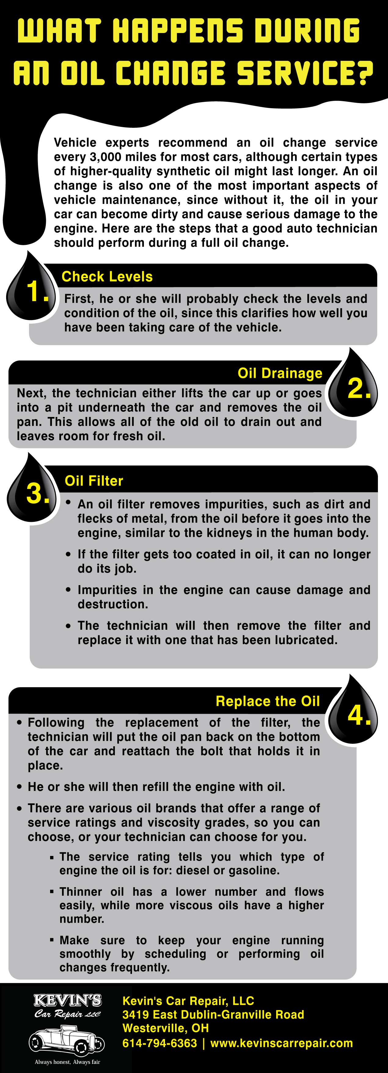 What Happens During an Oil Change Service?