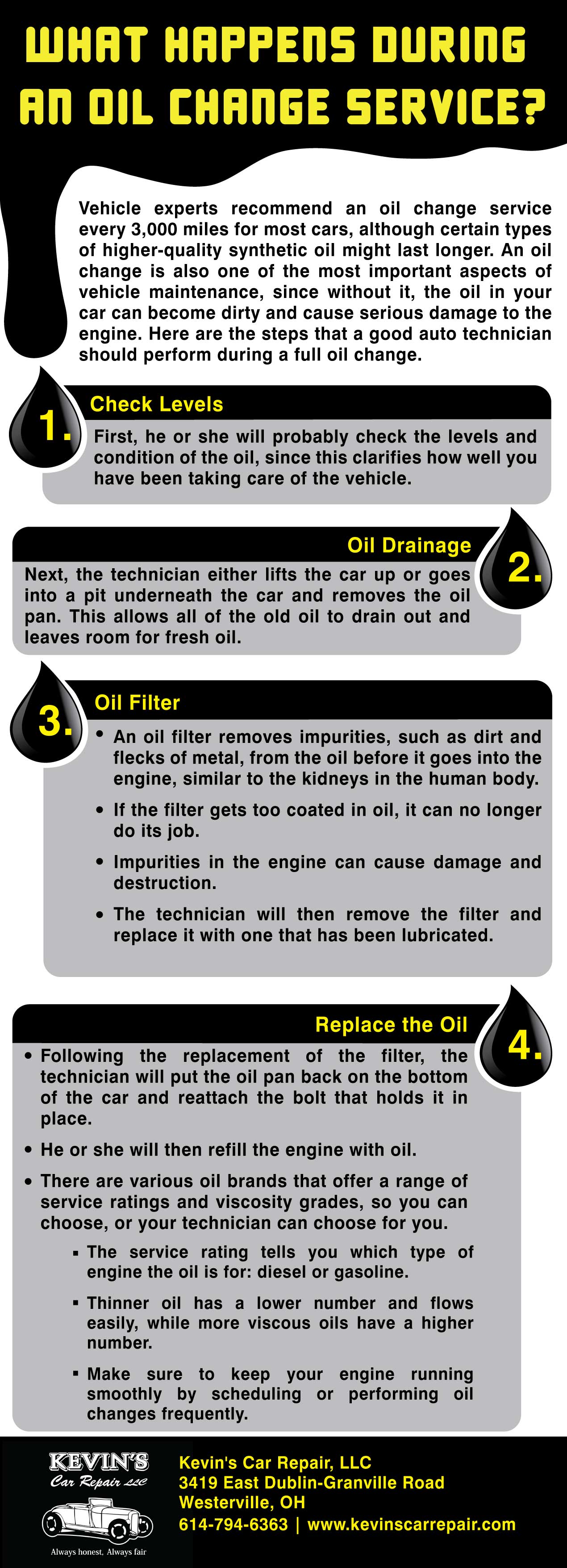 What Happens During an Oil Change Service? [infographic]